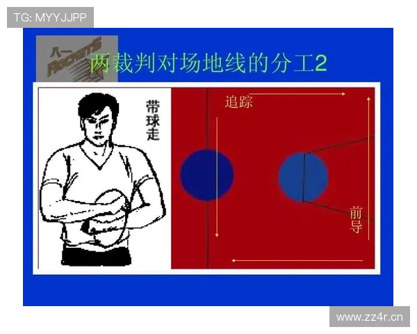 篮球比赛中的球权判定规则究竟是如何运作的？