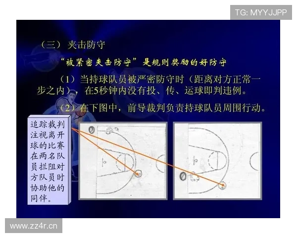 篮球规则详解：发球违例的判定标准与实战案例分析