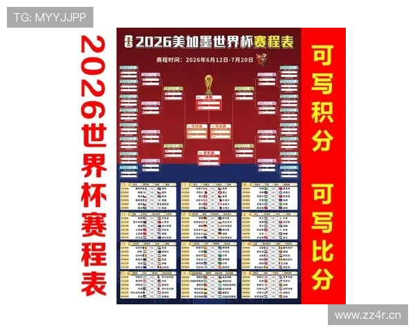 2026世界杯美国队主场作战能否创造历史最佳战绩