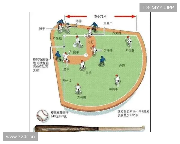 阻挡与防守站位如何判定？解析实战中的关键区分