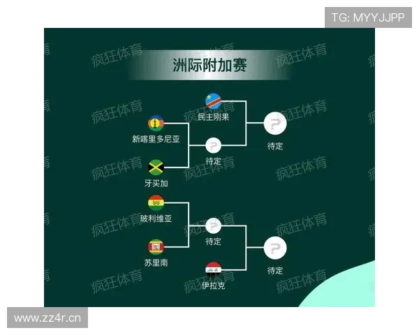 2026世界杯荷兰队小组赛赛程分析与出线前景预测