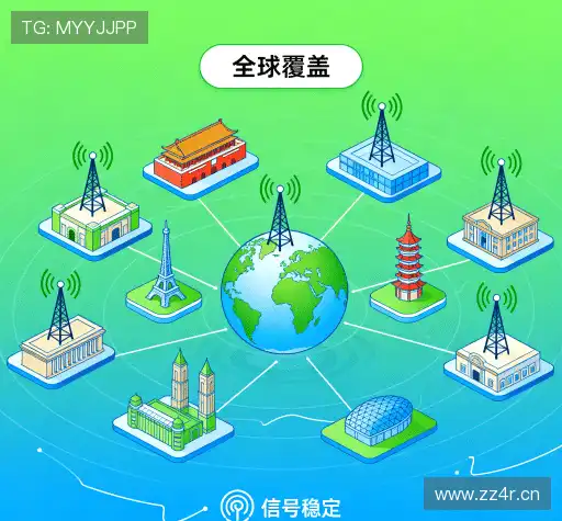 我们的品牌价值